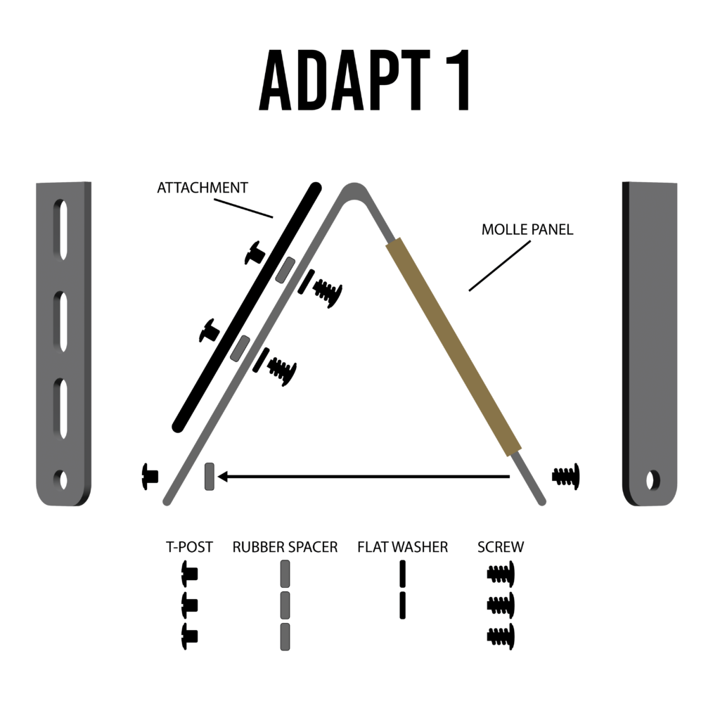 Adapt 1 – Guardian Warrior Solutions