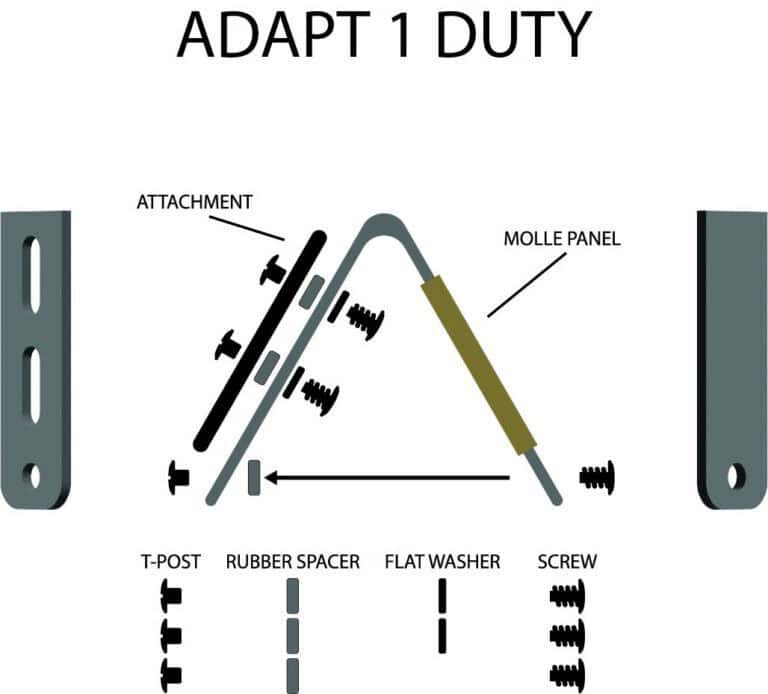 Adapt 1 – Guardian Warrior Solutions